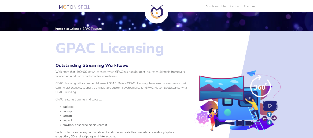 gpac licensing - 2021